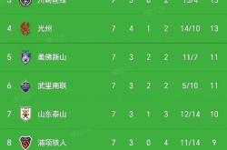 华体会官网-亚泰主场告捷，积分榜上升至中游位置
