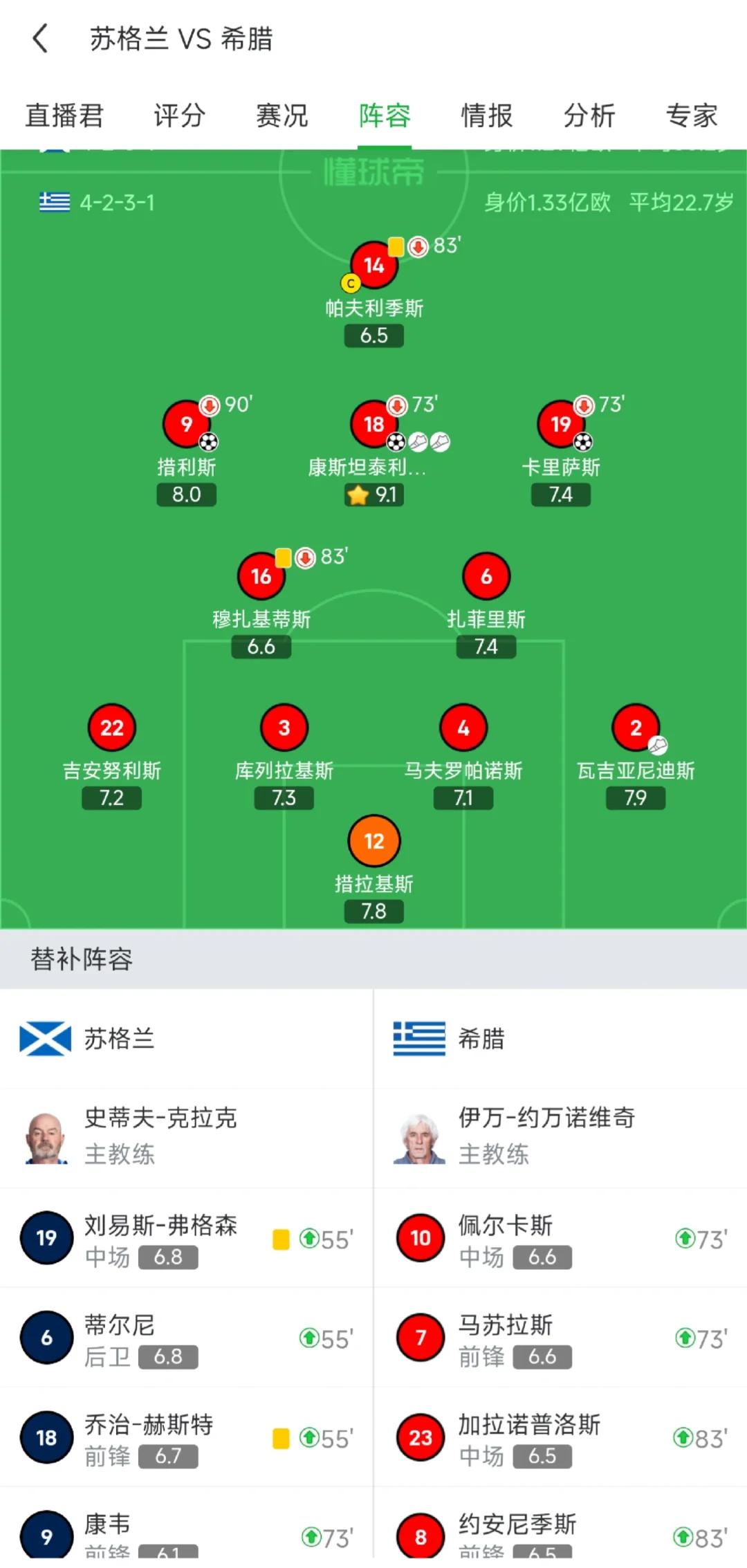 格拉纳达主场击败赫塔菲，稳固积分榜位置的简单介绍