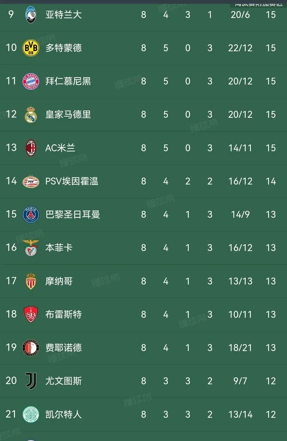 悬念揭晓!欧国联赛冠军名单出炉 悬念揭晓!欧国联赛冠军名单出炉